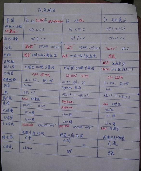 改装案例，仅供参考.jpg